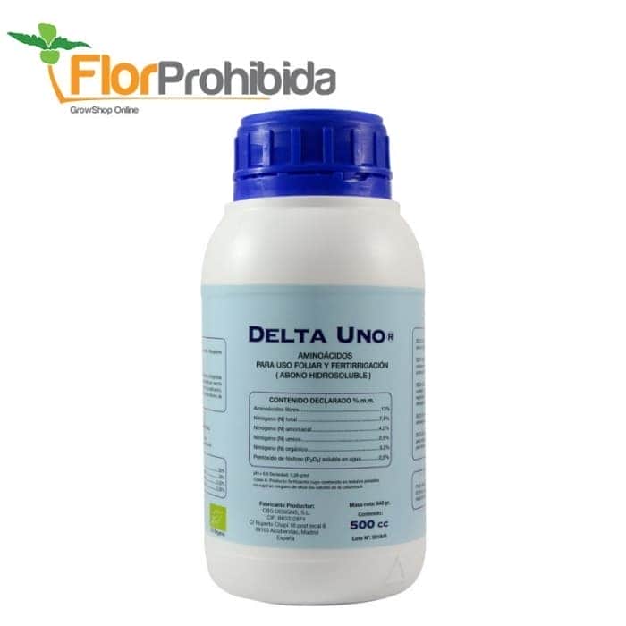 DELTA 1 (Cannabiogen)
