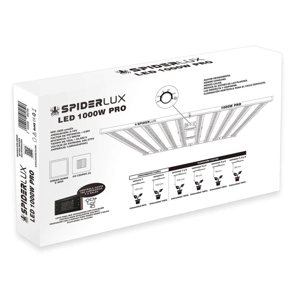 LUMINARIA LED SPIDERLUX PRO 1000W. Caja del equipo de iluminación