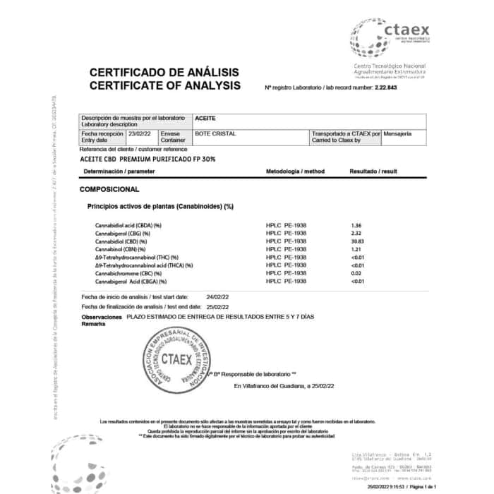 Analítica del Aceite CBD Premium Full Spectrum Purificado FP al 30%