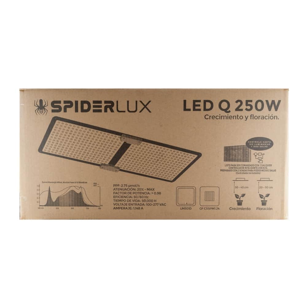 LED SPIDERLUX MODELO Q 130W / 250W / 600W