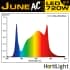 LED JUNE AC (6 BARRAS) HORTILIGHT+BAL 720W espectro.