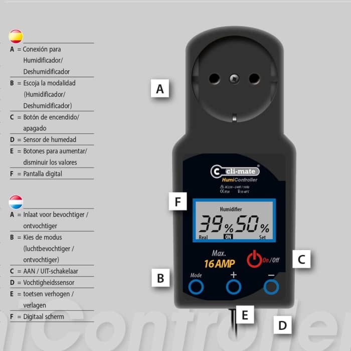 Modo de uso y partes del Humi controller 16A de Climate
