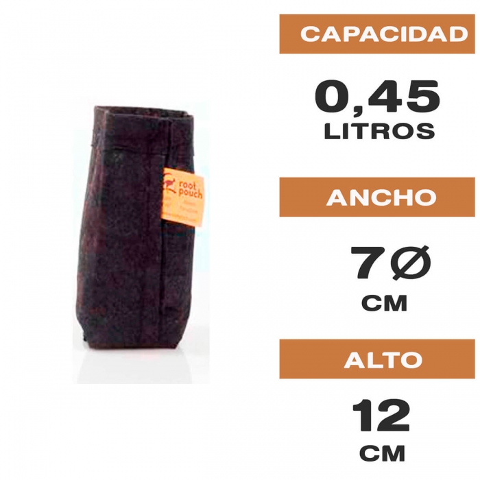 ROOT POUCH PROPAGACION 0,45L