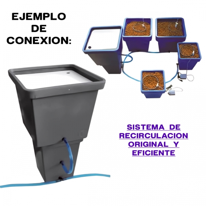 Controlador de riego Cultimate. Terra aquatica.