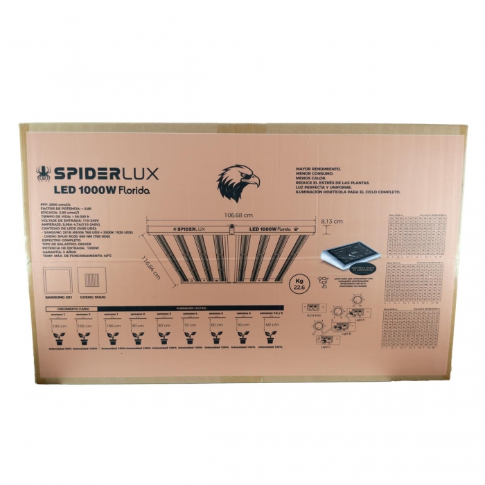 LED Florida 1000w Spiderlux Caja de la luminaria LED.