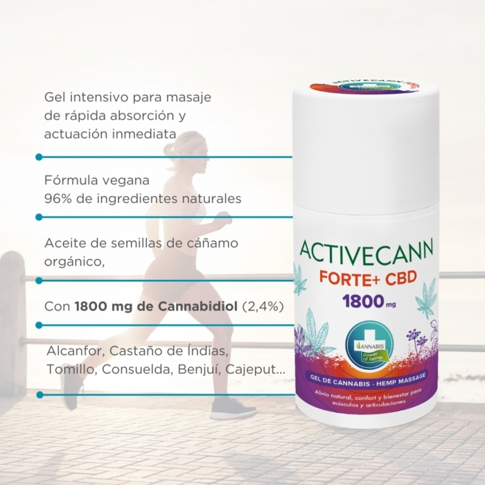 ACTIVECANN FORTE + CBD (Annabis) 1800MG Crema para masajes.