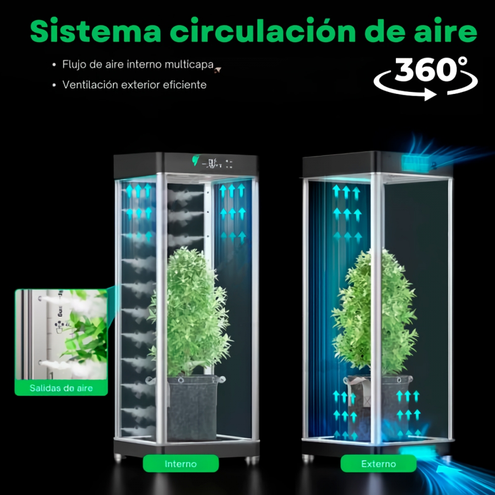 Sistema de circulación de aire de Vgrow Smart Grow Box.