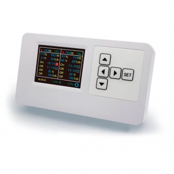Controlador Digital de 2 canales Master Solux, control de iluminación.