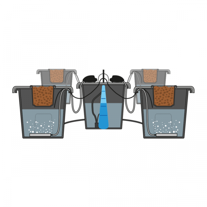 Sistema Aeropónico Aeros IV Master con 4 macetas para cultivo, esquema.