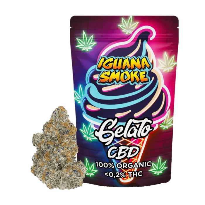 Cogollos CBD Gelato de Iguana Smoke.