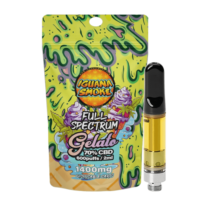 Cartuchos CBD al 70% 1400mg de Iguana Smoke 2ml, gelato.
