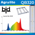 Luminaria LED QB BID de 320W Agrolite, espectro.