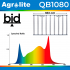 Luminaria LED QB 3.0 1080W BID de Agrolite, espectro lumínico.