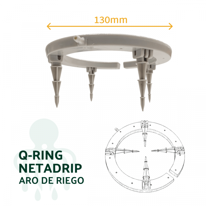 Anillos gotero Q-Ring, filtro.