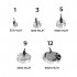 Mist Maker. Humidificador ultrasónico de 1,3,5,9 y 12 membranas.