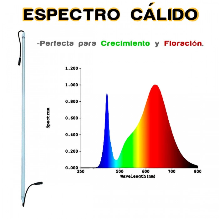 Barras LED 25w Spiderlux modelo Clone con temperatura de 3250k
