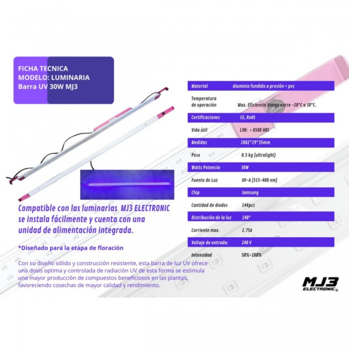 Barra LED UV MJ3 30W para producción de resina, características.