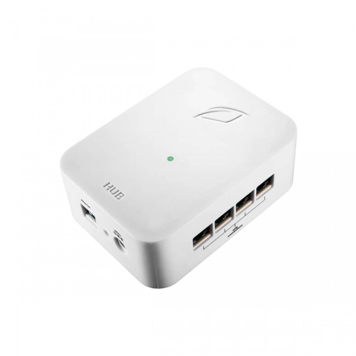 Links Hub de Growlink perspectiva de conexiones.