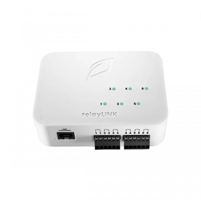 Controlador Relay Link de GrowLink, puertos.