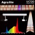 Barra LED Under Canopy 120W Agrolite, espectro.
