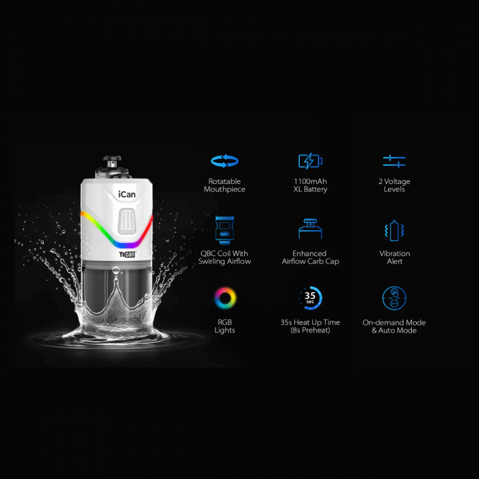 Vaporizador de resina Yocan iCan, vetajas.