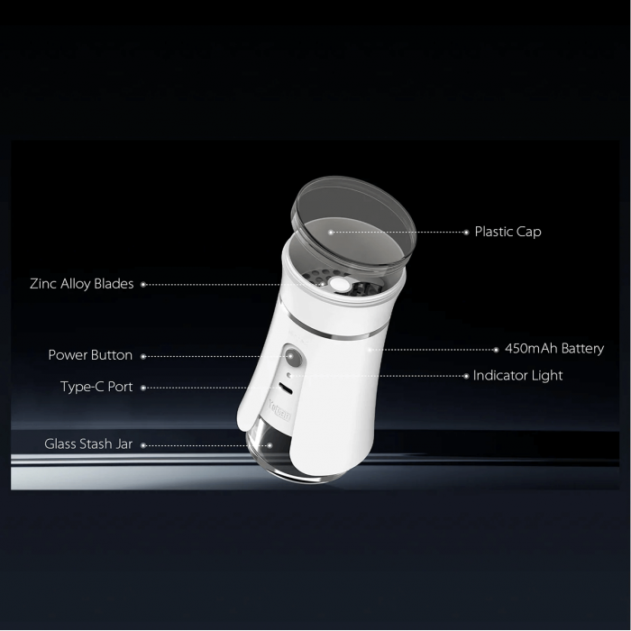 Grinder eléctrico Yocan iShred para hierbas, partes.