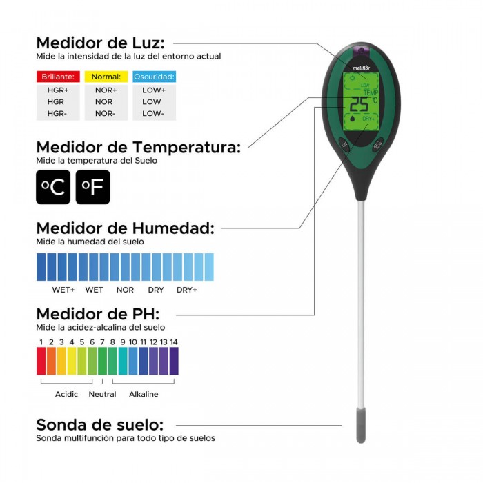 Medidor de Suelo Meliflor para sustrato, características.