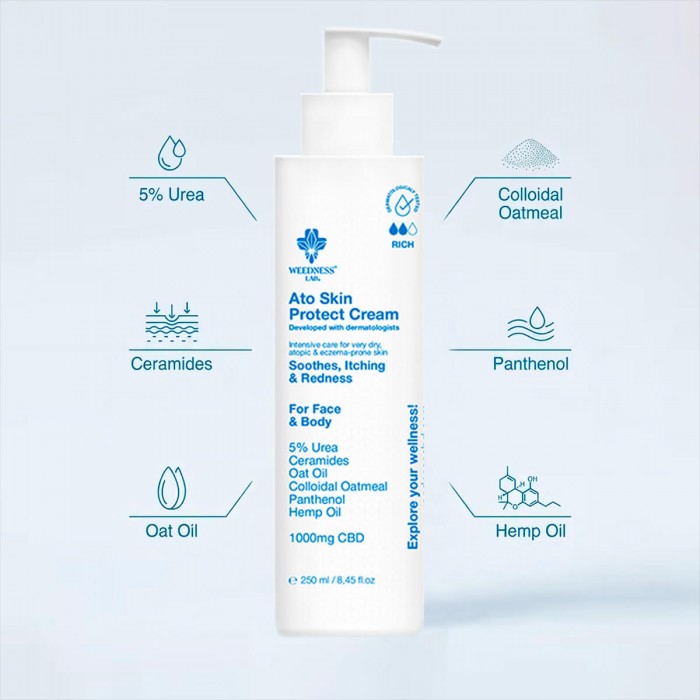 Crema CBD Weedness para el cuidado de la piel, características.