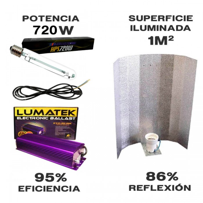 Kit de iluminación de 720w + Estuco con Regleta + bombilla mj3 720w.