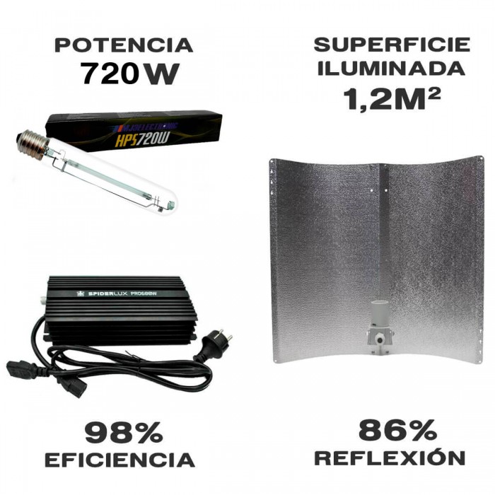 Kit 600W  iluminación electrónico con reflector adjust a wings Enforcer Medium