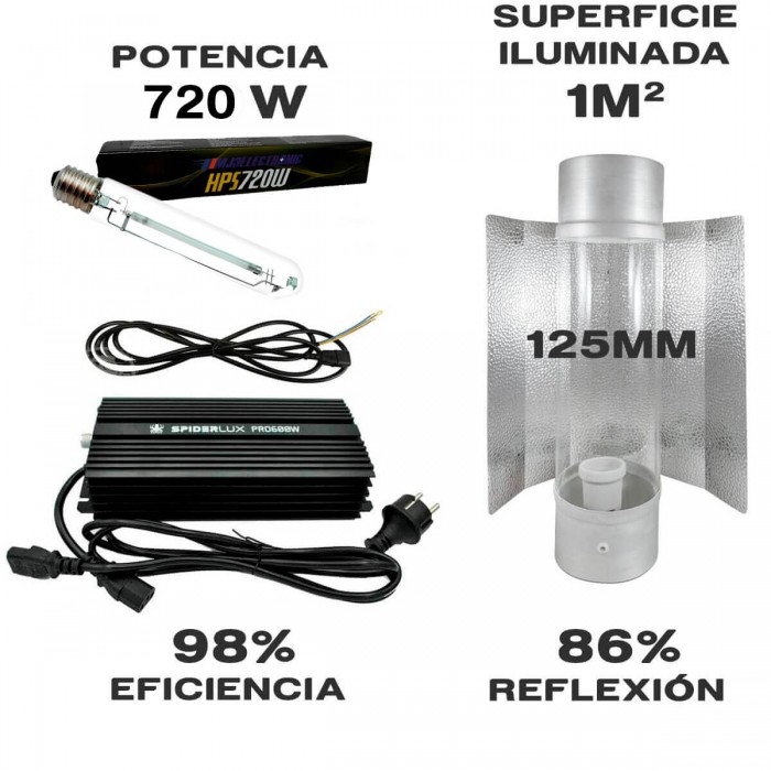 Kit iluminación 600W electrónico Spiderlux + Reflector Cool Tube 125mm + Bombilla MJ3 7200w + Cables