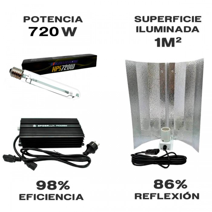 Kit de iluminación de 600w electrónico + Lumii Black