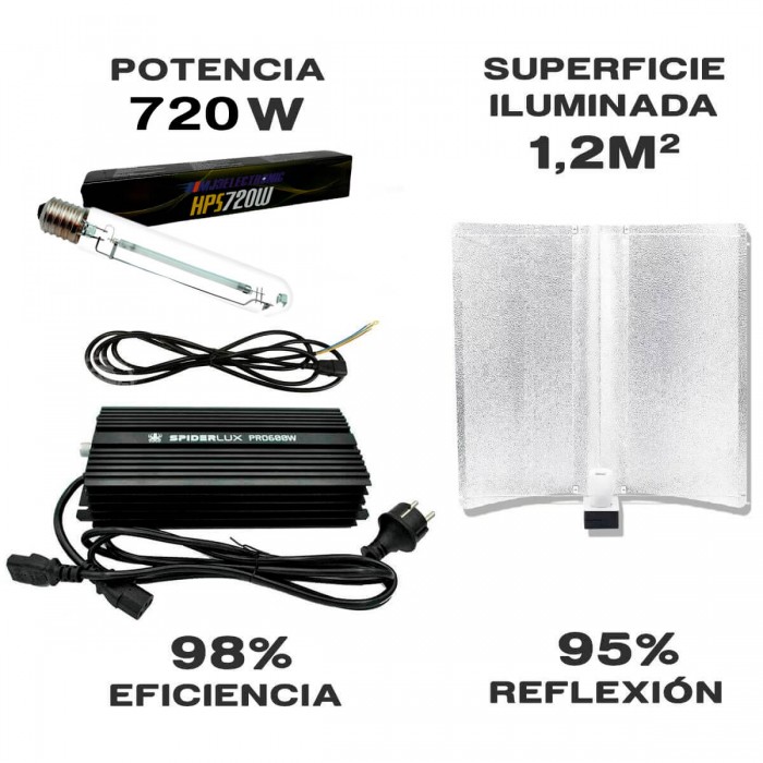 Kit iluminación con 600w electrónico + Pearl Pro XL