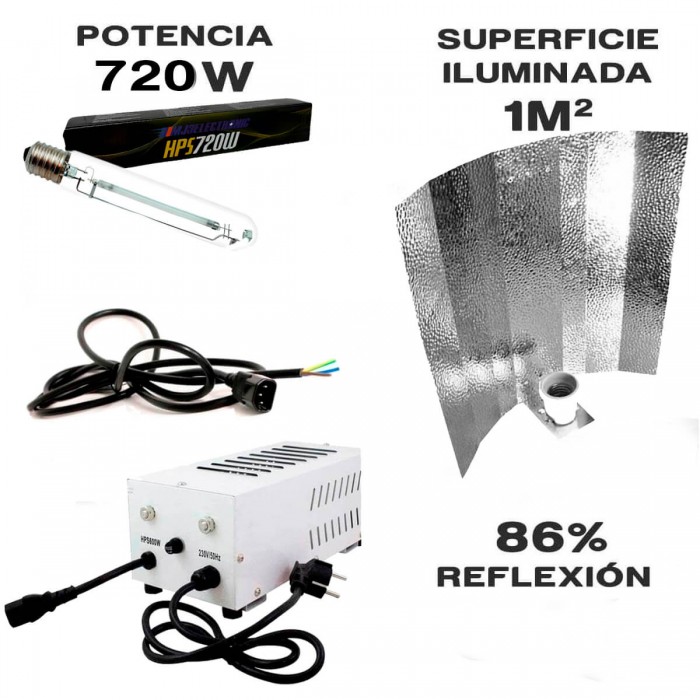 Kit de iluminación magnético Spiderlux de 600w, componentes.