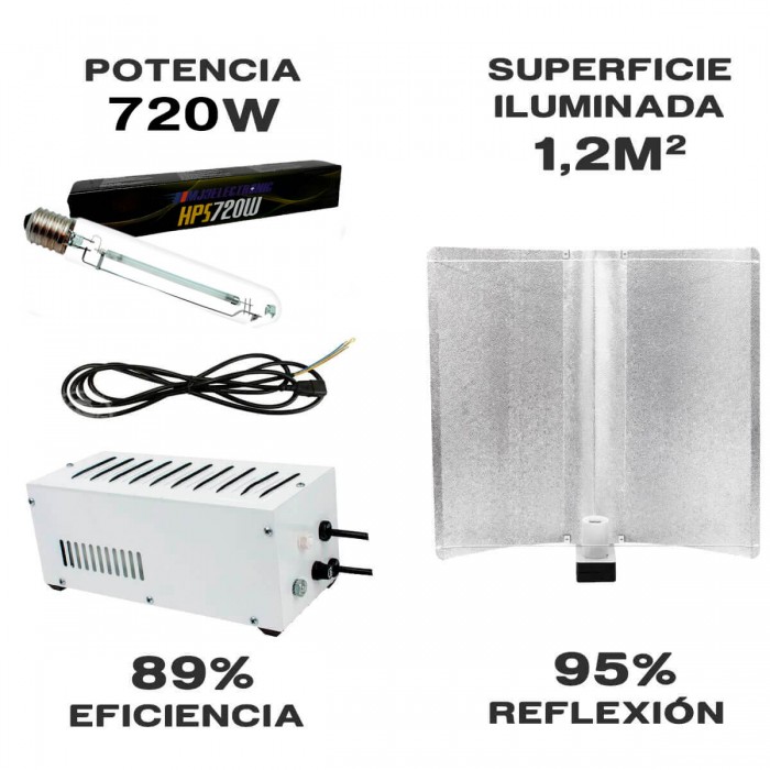 Kit de iluminación magnético sodio 600w + Pearl Pro XL