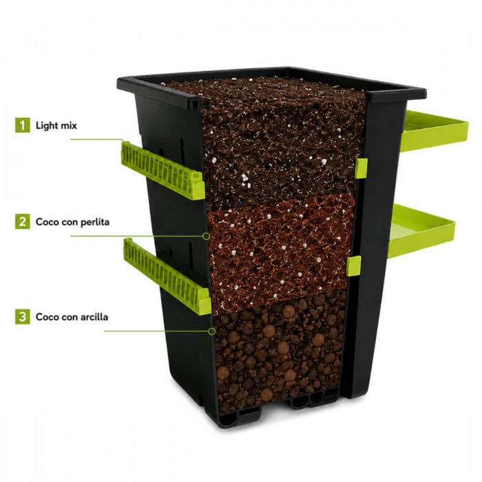 Maceta Re-Plant, diferentes sustratos.