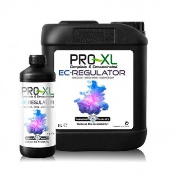 EC-Regulator de Pro-XL, diferentes formatos.
