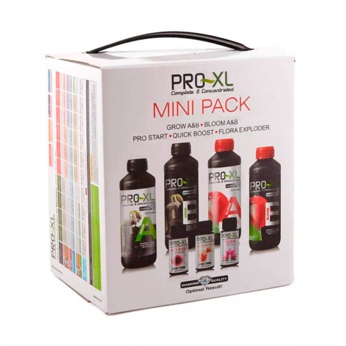 Mini pack de fertilizantes Pro-XL.