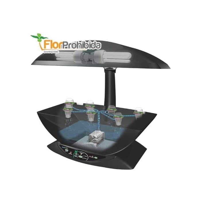 AEROGARDEN - SISTEMA DE CULTIVO HIDROPÓNICO