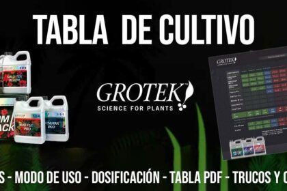 Tabla Grotek de abonos. Aprende a usar la tabla de Grotek como un profesional.