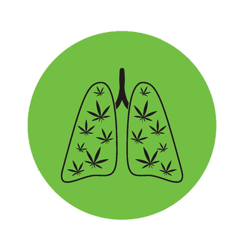 Cannabis para tratar el asma