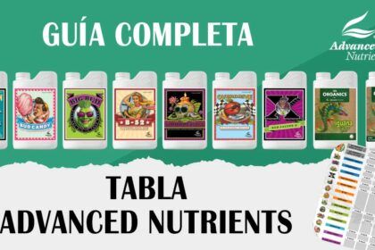 Portada Guía sobre la Tabla Advanced Nutrients.