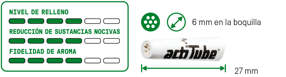 Filtros Actitube Konic 10 unidades para fumar.