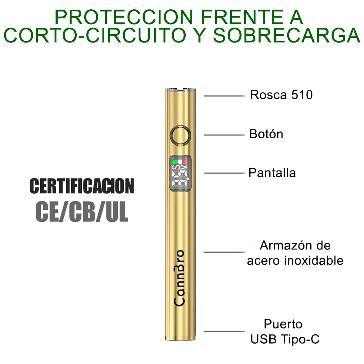 Partes de la bateria 280mah cannbro