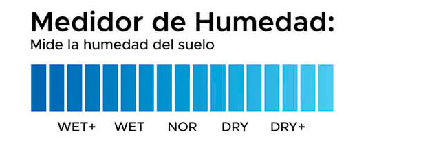 Medidor Suelo Meliflor, riego