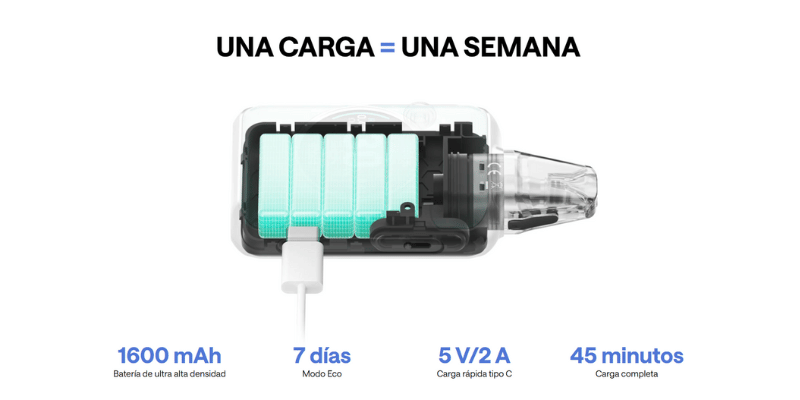 Batería de OXVA Xlim SQ Pro 2