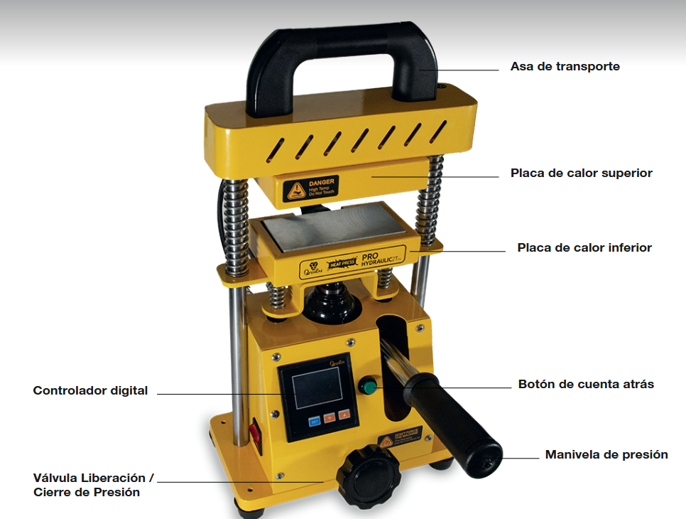 Partes de la Prensa Qnubu Press Pro 2T