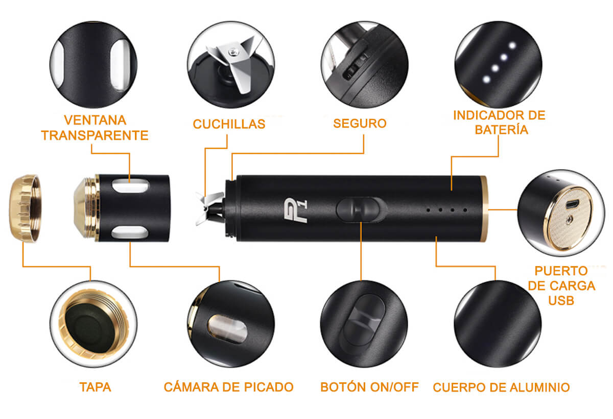 partes del grinder eléctrico