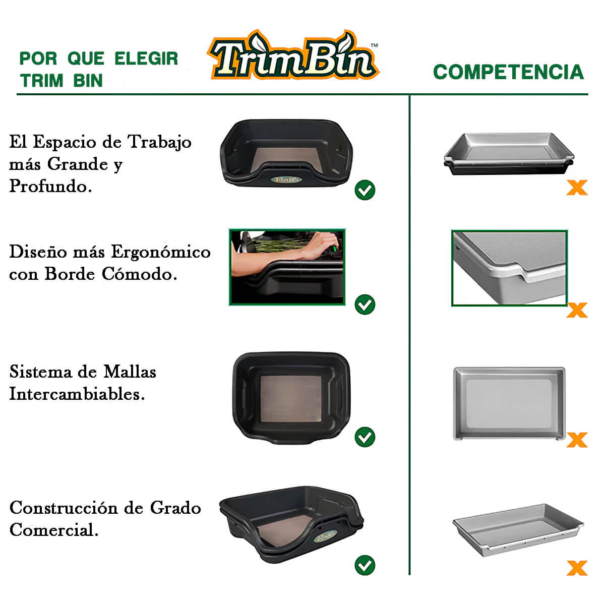 Ventajas de utilizar la bandeja Trim Bin