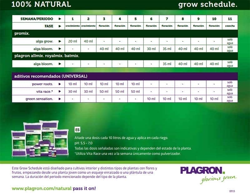 Tabla de cultivo y dosificación de Plagron Natural, incluyendo el abono orgánico Alga Grow.